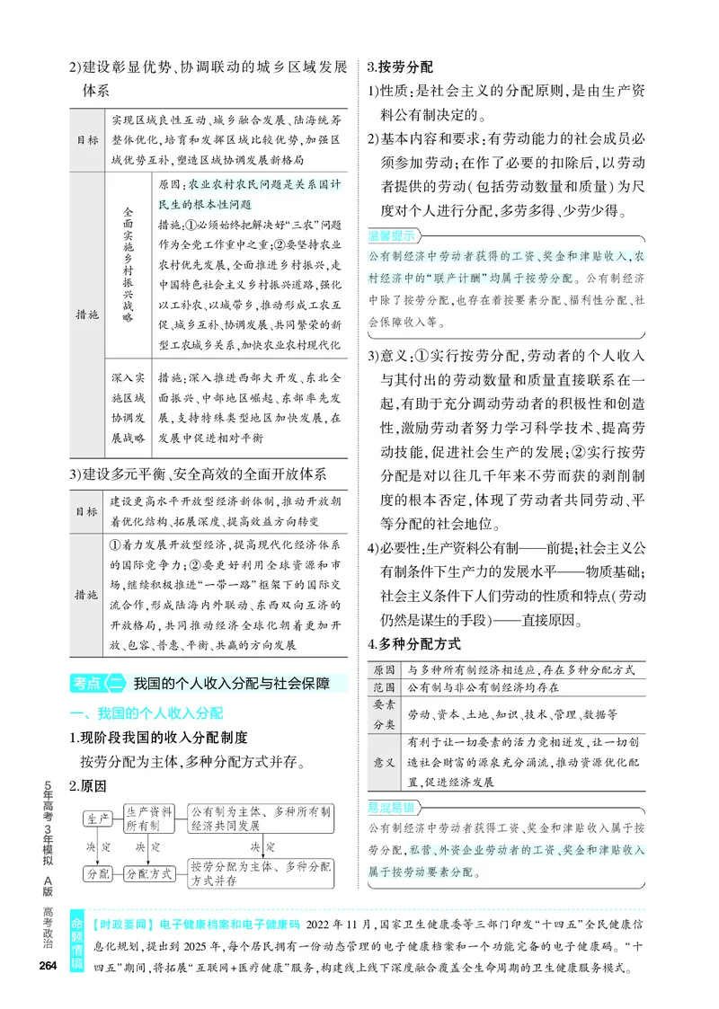 《2_4.知识讲解专题四_2024版教学资源包_2024版.新高考版政治.5·3A版_4_专题四经济发展与社会进步_4_PDF教参电子书》第3页预览
