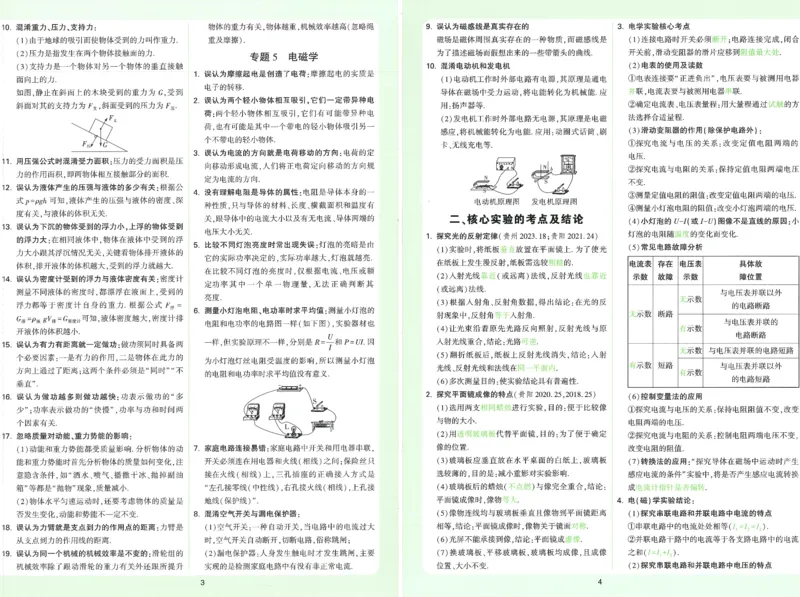 《知识卡_2026版《万维中考试题研究》多省合集_2026版《万唯中考-试题研究》贵州语数英物化_2026万唯中考试题研究贵州物理_封面》第2页预览