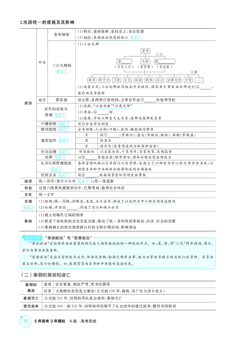 《1_1-第一单元从中华文明起源到秦汉统一多民族封建国家的建立与巩固_2026版教学资源包_202653高考总复习A版_江苏版_2026版.江苏版.选考总复习.历史.5·3A版_二、教师用书PDF_2_精讲册PDF》第10页预览
