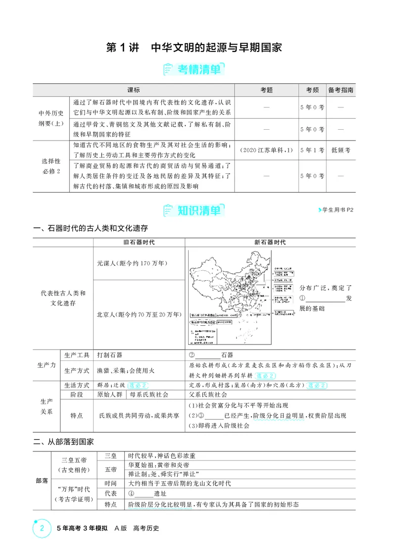 《1_1-第一单元从中华文明起源到秦汉统一多民族封建国家的建立与巩固_2026版教学资源包_202653高考总复习A版_江苏版_2026版.江苏版.选考总复习.历史.5·3A版_二、教师用书PDF_2_精讲册PDF》第2页预览