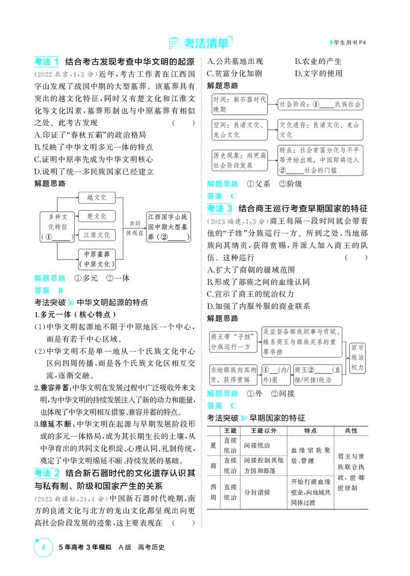 《1_1-第一单元从中华文明起源到秦汉统一多民族封建国家的建立与巩固_2026版教学资源包_202653高考总复习A版_江苏版_2026版.江苏版.选考总复习.历史.5·3A版_二、教师用书PDF_2_精讲册PDF》第4页预览