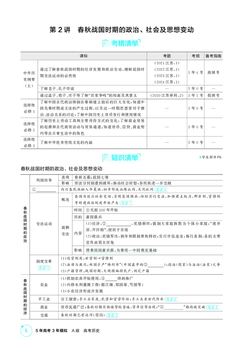 《1_1-第一单元从中华文明起源到秦汉统一多民族封建国家的建立与巩固_2026版教学资源包_202653高考总复习A版_江苏版_2026版.江苏版.选考总复习.历史.5·3A版_二、教师用书PDF_2_精讲册PDF》第6页预览