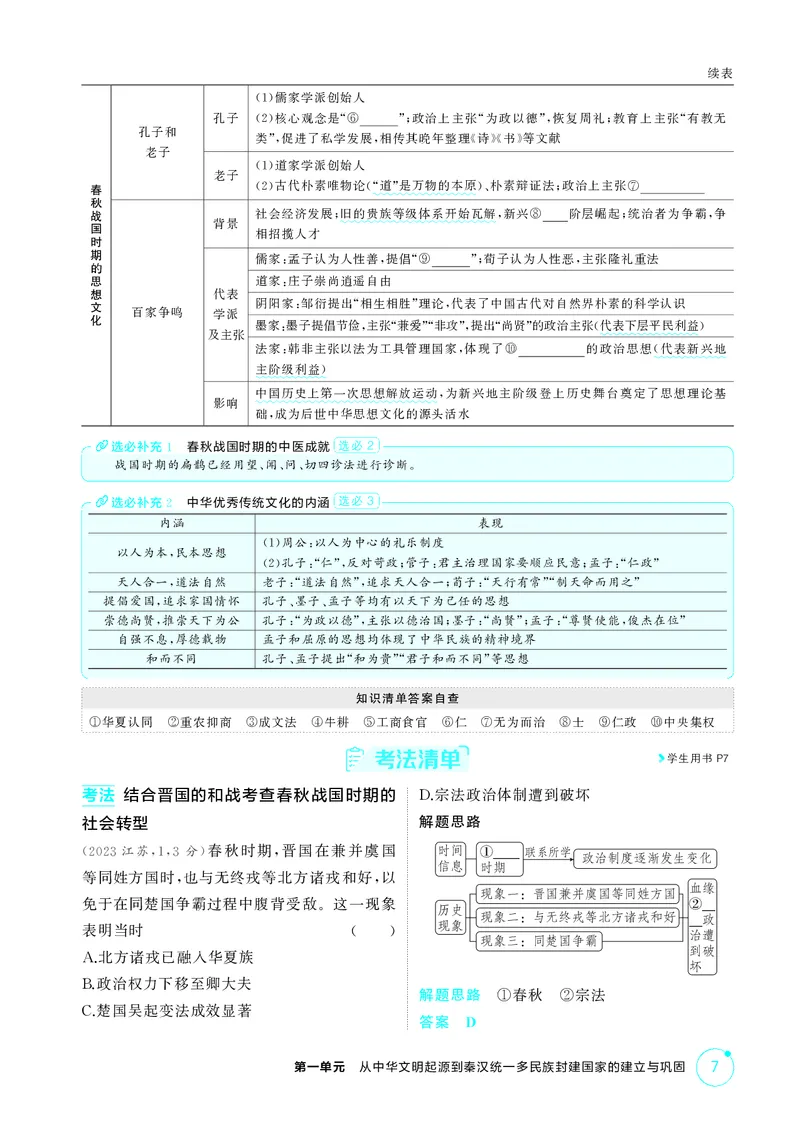 《1_1-第一单元从中华文明起源到秦汉统一多民族封建国家的建立与巩固_2026版教学资源包_202653高考总复习A版_江苏版_2026版.江苏版.选考总复习.历史.5·3A版_二、教师用书PDF_2_精讲册PDF》第7页预览
