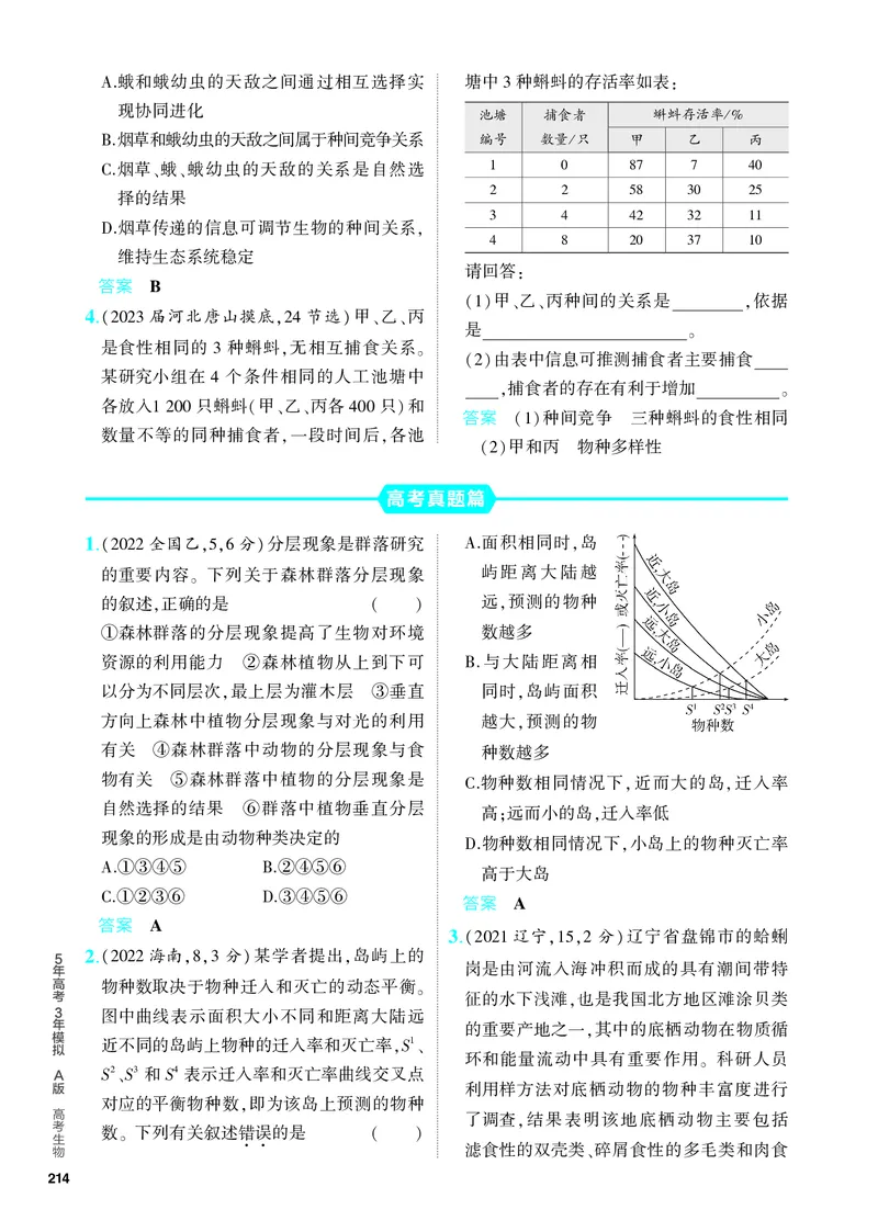 《2_22-专题二十二　群落及其演替（教参电子书—分层集训）_2024版教学资源包_2024版.新高考版生物.5·3A版_22_专题二十二群落及其演替_4_PDF教参电子书》第4页预览