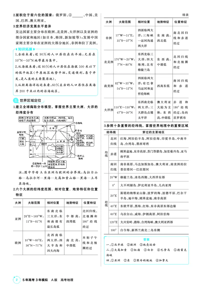 《1_26版53A广东地理夹册区域地理教参（第一部分）_2026版教学资源包_202653高考总复习A版_广东版_2026版.广东版.选考总复习.地理.5·3A版_区域地理_1_精讲册PDF》第2页预览