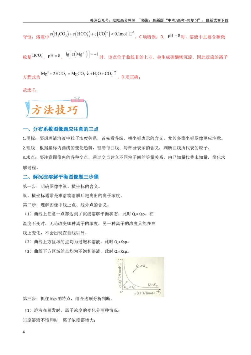 《（升级版）微专题39水溶液中平衡图像的拓展与探析-备战2024年高考化学考点微专题（教师版）(全国版)_05-化学-高考总复习_一轮复习_2024年_2024高考化学一轮复习考点微专题考情分析经》第4页预览