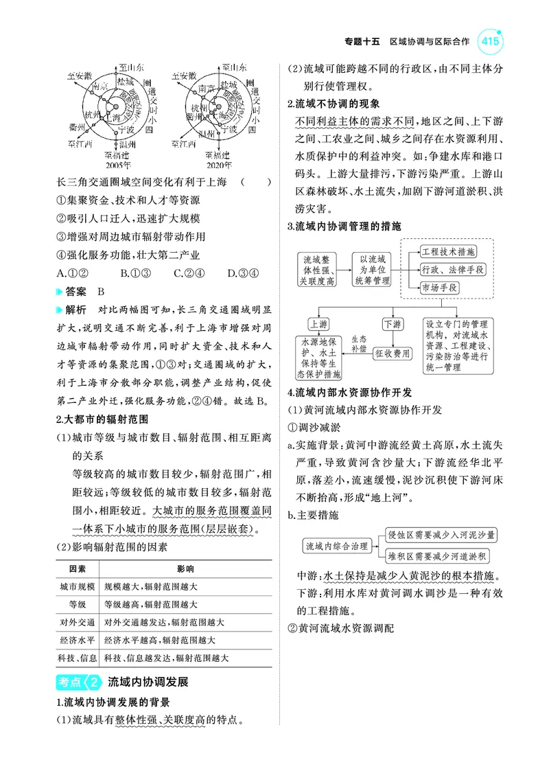 《1_4.2025版5·3A版新高考版教师用书PDF_2025版教学资源包_（总复习系列）2025版《5年高考3年模拟》新高考版A版（⭐全科）_2025版.新高考版.选考总复习.地理.5·3A版_第一部分图书电子教参_866》第2页预览