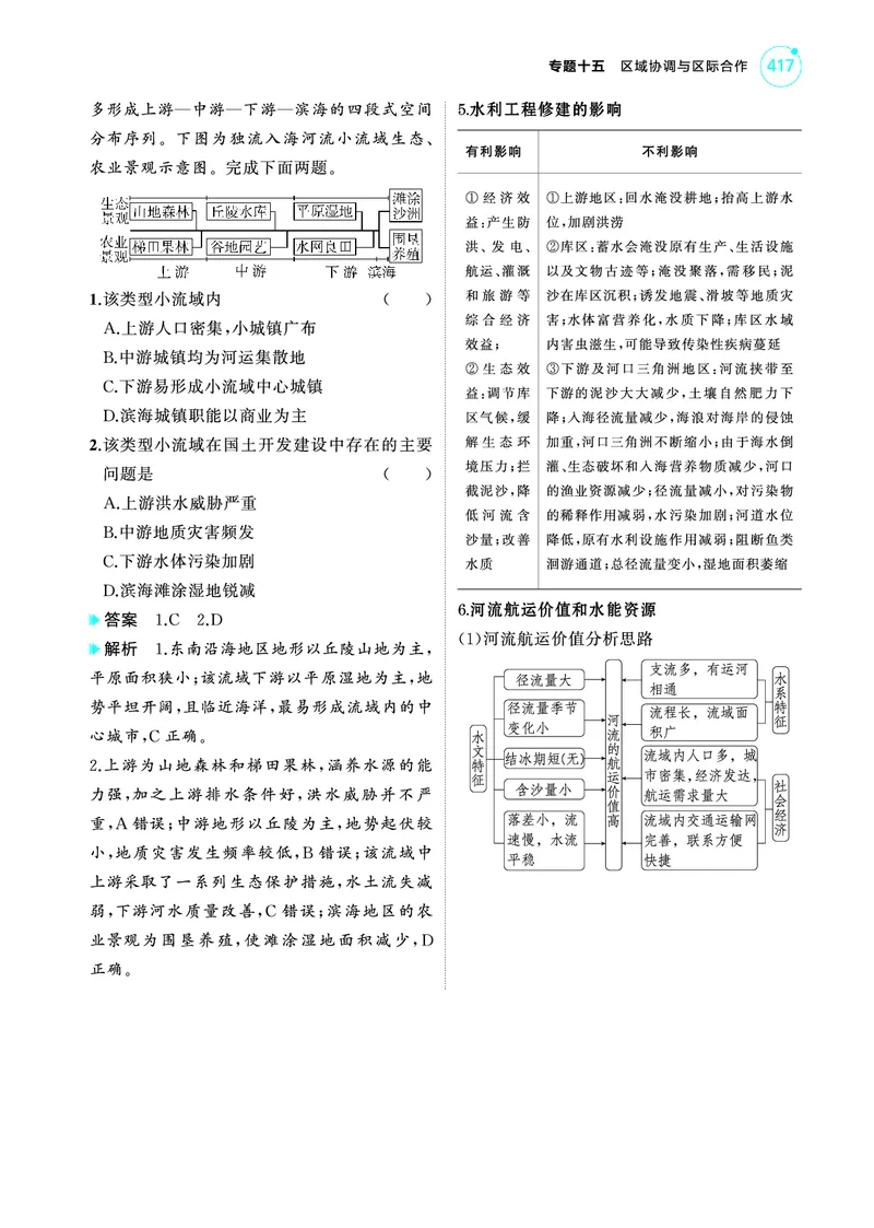 《1_4.2025版5·3A版新高考版教师用书PDF_2025版教学资源包_（总复习系列）2025版《5年高考3年模拟》新高考版A版（⭐全科）_2025版.新高考版.选考总复习.地理.5·3A版_第一部分图书电子教参_866》第4页预览