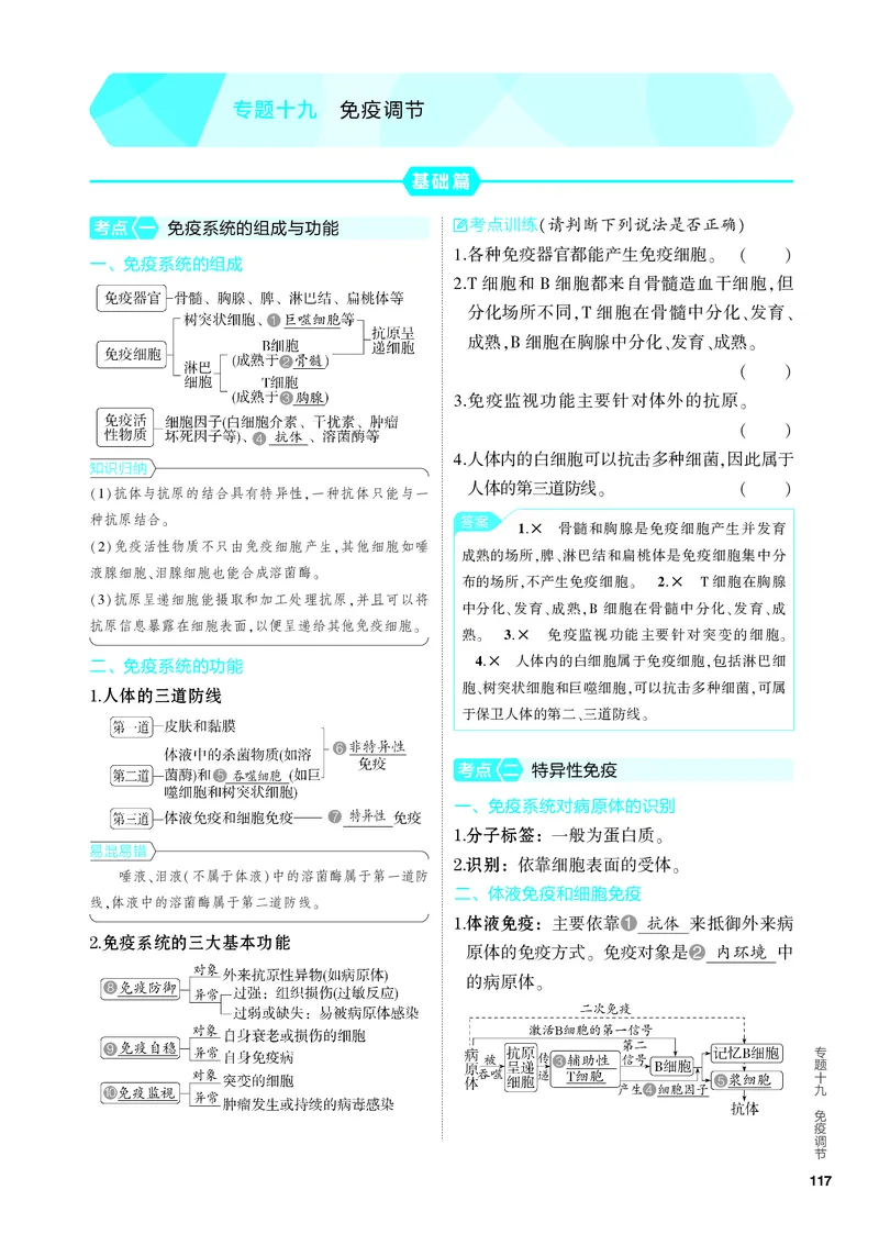 《2_19-专题十九　免疫调节（教参电子书—知识讲解）_2024版教学资源包_2024版.新高考版生物.5·3A版_19_专题十九免疫调节_4_PDF教参电子书》第1页预览
