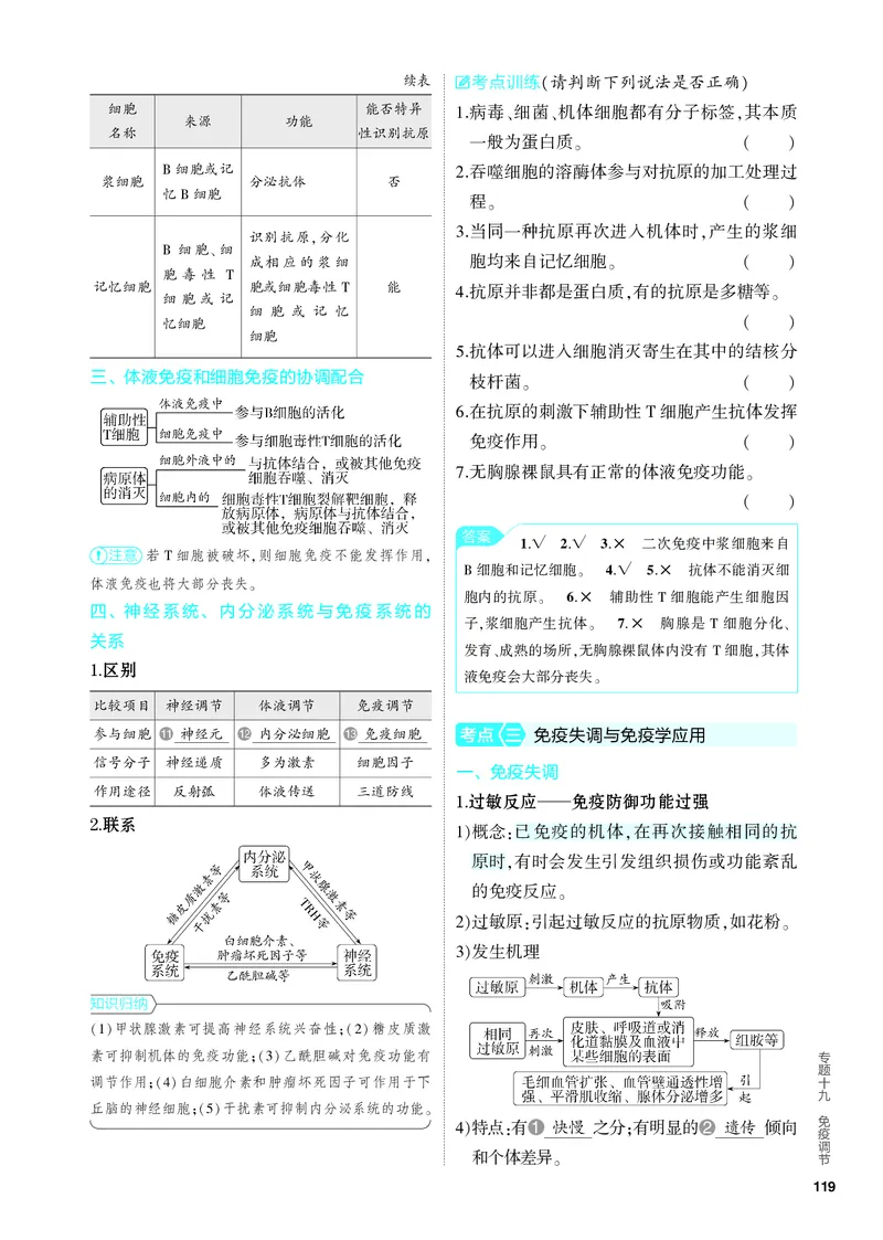 《2_19-专题十九　免疫调节（教参电子书—知识讲解）_2024版教学资源包_2024版.新高考版生物.5·3A版_19_专题十九免疫调节_4_PDF教参电子书》第3页预览