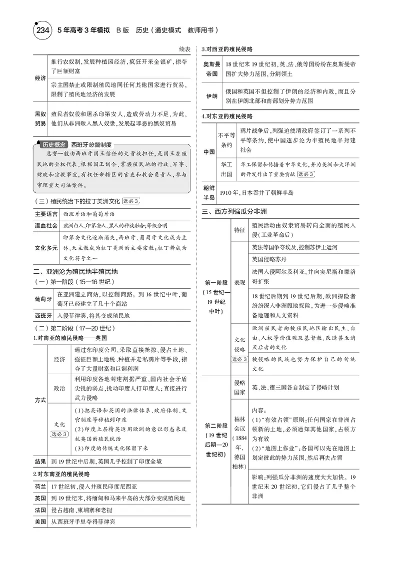 《1_5.2025版5·3版通史版教师用书PDF_2025版教学资源包_（总复习系列）2025版《5年高考3年模拟》新高考版B版（⭐全科）_2025版.新高考新教材版.高考总复习.通史.5·3B版_模块三世界史_368》第2页预览