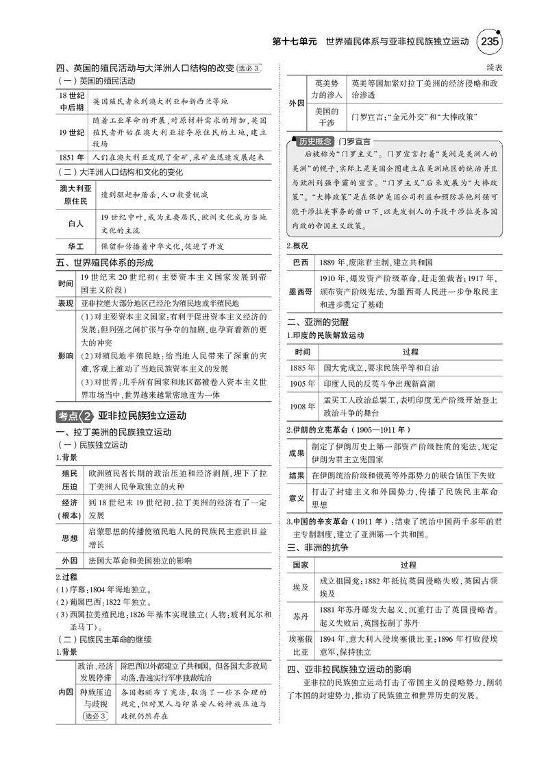 《1_5.2025版5·3版通史版教师用书PDF_2025版教学资源包_（总复习系列）2025版《5年高考3年模拟》新高考版B版（⭐全科）_2025版.新高考新教材版.高考总复习.通史.5·3B版_模块三世界史_368》第3页预览
