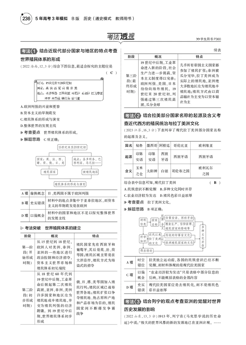 《1_5.2025版5·3版通史版教师用书PDF_2025版教学资源包_（总复习系列）2025版《5年高考3年模拟》新高考版B版（⭐全科）_2025版.新高考新教材版.高考总复习.通史.5·3B版_模块三世界史_368》第4页预览