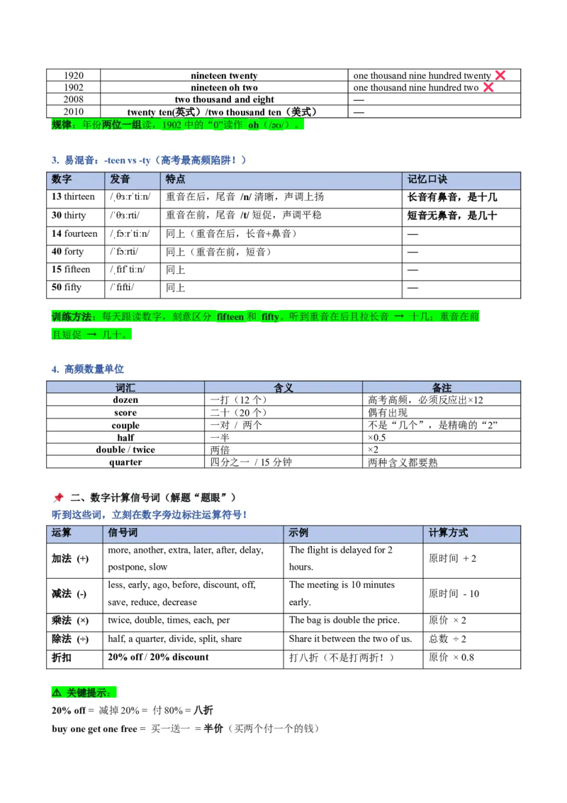 《02数字与计算：时间、价格、编号的混合速记技巧（学生版）_高考一二三轮复习_英语_2027年高考英语专项更新中_22027年高考英语听力高分突破讲练》第2页预览