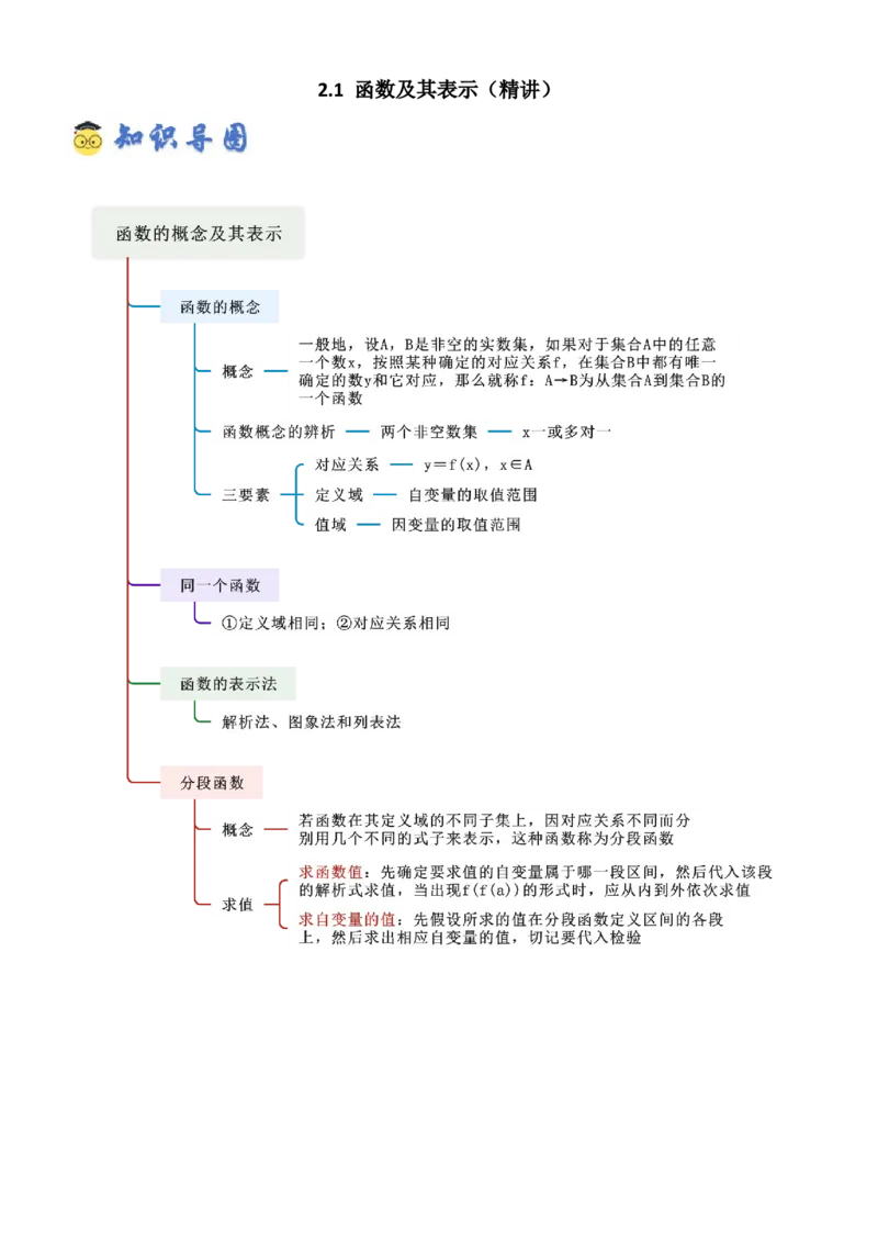 《2.1函数及其表示（精讲）（学生版）_高考一二三轮复习_数学_2026年_2026年高考数学一轮复习一隅三反（新高考新题型）-G88_资料_2026版》第1页预览