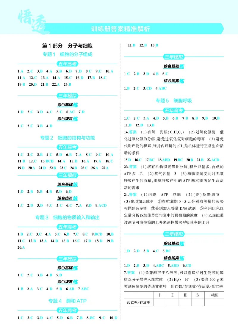 《1_2025版5·3B版新高考版答案速查_2025版教学资源包_（总复习系列）2025版《5年高考3年模拟》新高考版B版（⭐全科）_2025版.新高考新教材版.选考总复习.生物.5·3B版_第三部分答案速查》第1页预览