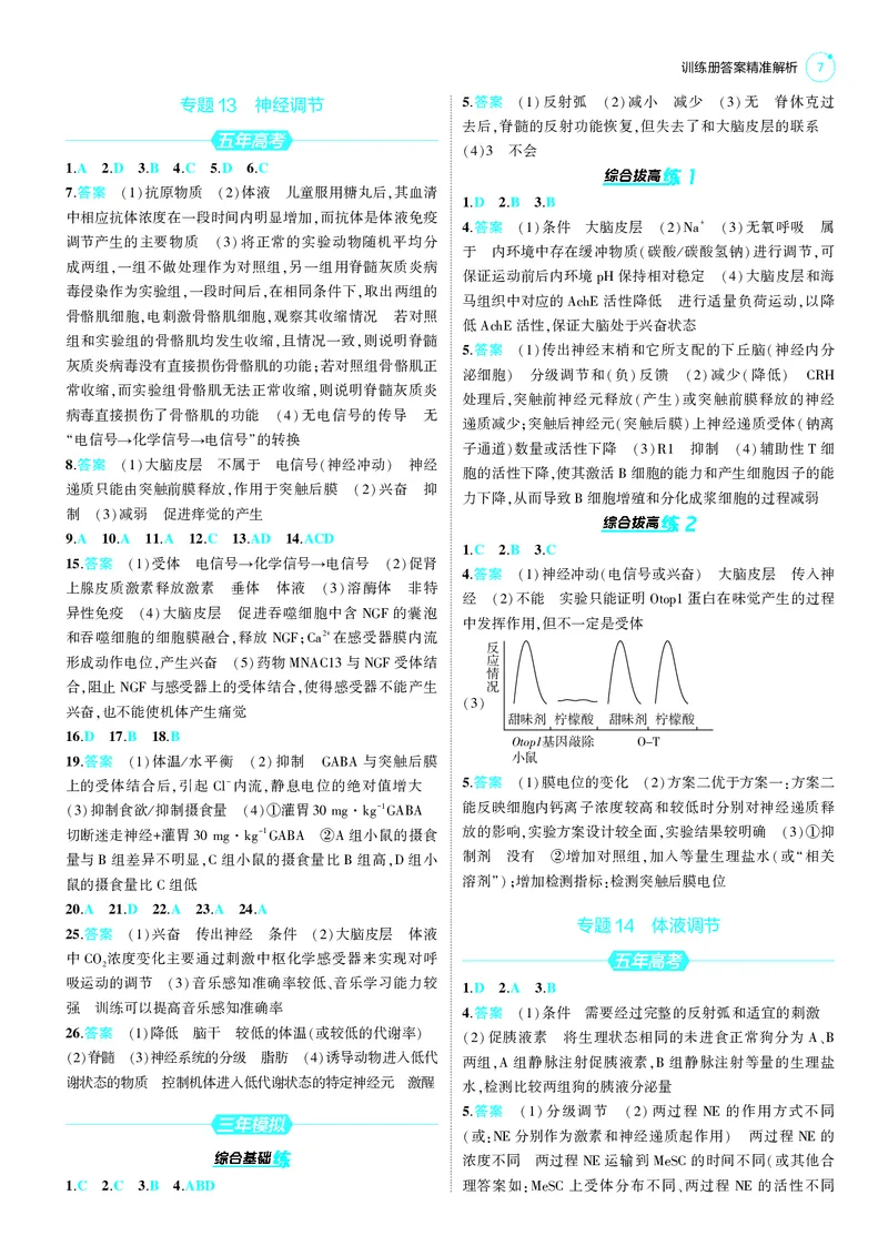 《1_2025版5·3B版新高考版答案速查_2025版教学资源包_（总复习系列）2025版《5年高考3年模拟》新高考版B版（⭐全科）_2025版.新高考新教材版.选考总复习.生物.5·3B版_第三部分答案速查》第7页预览