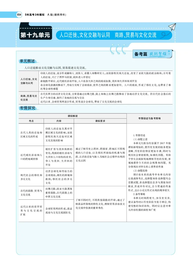 《1_专题考点精析_2023版教学资源包_2023版新高考版选考总复习历史5·3A版_19_第十九单元人口迁徙、文化交融与认同商路、贸易与文化交流_7_专题考点精析》第1页预览