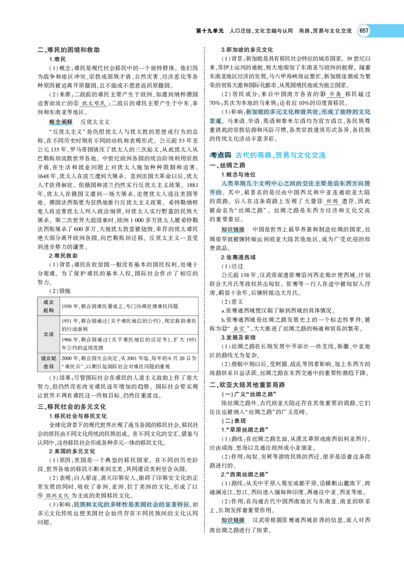 《1_专题考点精析_2023版教学资源包_2023版新高考版选考总复习历史5·3A版_19_第十九单元人口迁徙、文化交融与认同商路、贸易与文化交流_7_专题考点精析》第4页预览
