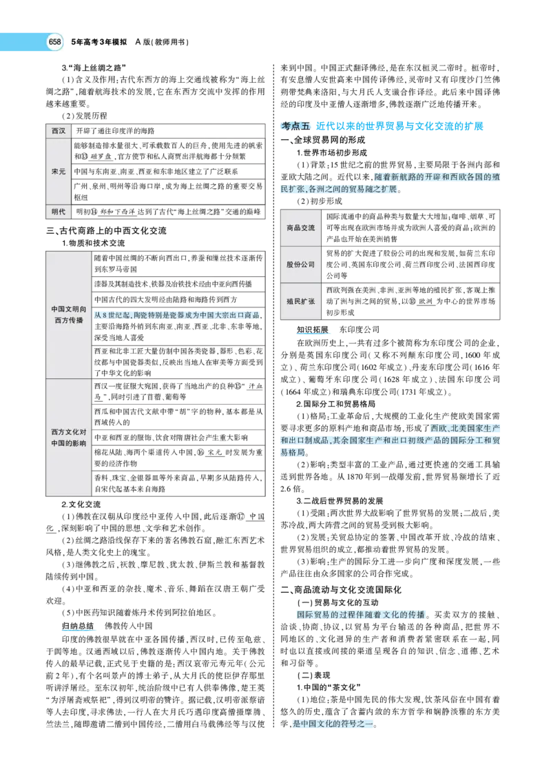 《1_专题考点精析_2023版教学资源包_2023版新高考版选考总复习历史5·3A版_19_第十九单元人口迁徙、文化交融与认同商路、贸易与文化交流_7_专题考点精析》第5页预览