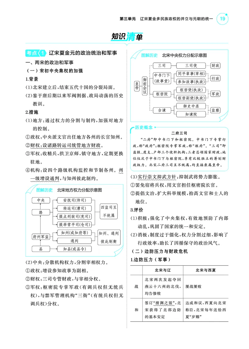 《1_5.2025版53A版新高考版讲解册教师用书PDF_2025版教学资源包_（总复习系列）2025版《5年高考3年模拟》新高考版A版（⭐全科）_2025版.新高考版.选考总复习.历史.5·3A版_4_PDF教参电子书_387》第2页预览