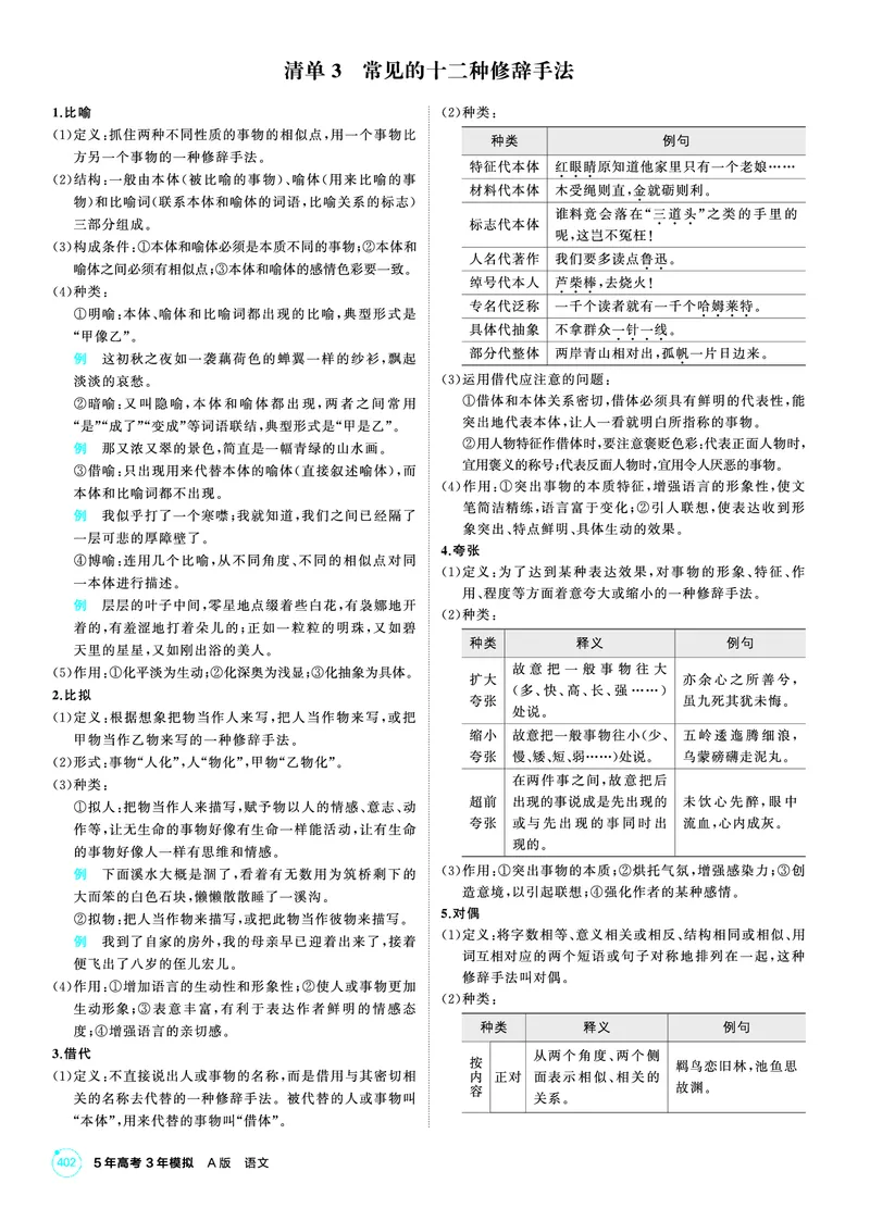 《1_26版53A浙江版语文知识清单_2026版教学资源包_202653高考总复习A版_浙江版_2026版.浙江版.高考总复习.语文.5·3A版_图书电子资源_知识清单_1_专题资料包》第8页预览