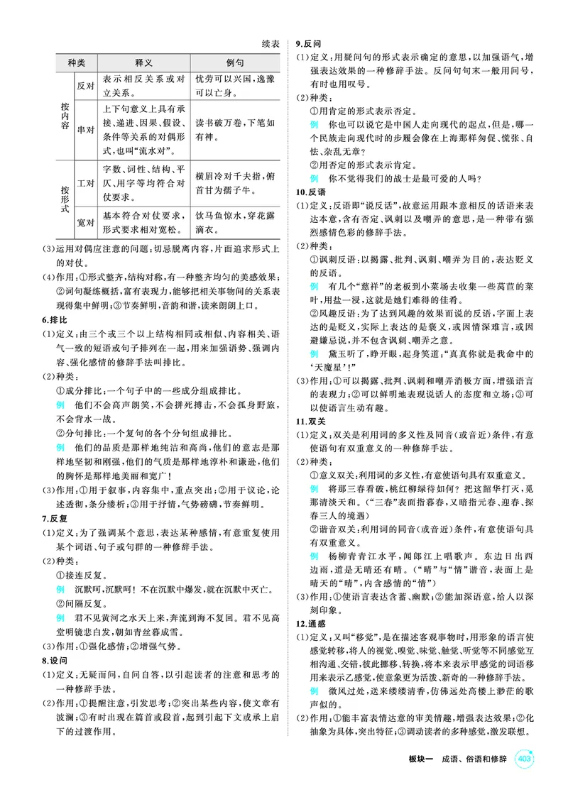 《1_26版53A浙江版语文知识清单_2026版教学资源包_202653高考总复习A版_浙江版_2026版.浙江版.高考总复习.语文.5·3A版_图书电子资源_知识清单_1_专题资料包》第9页预览