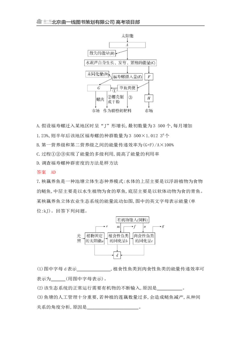 《1_专题过关检测练Word-第20章　生态系统及其稳定性_2026版教学资源包_202653高考总复习A版_山东版_2026版.山东版.选考总复习.生物.5·3A版_第4部分生物与环境_第20章生态系统及其稳定性》第3页预览