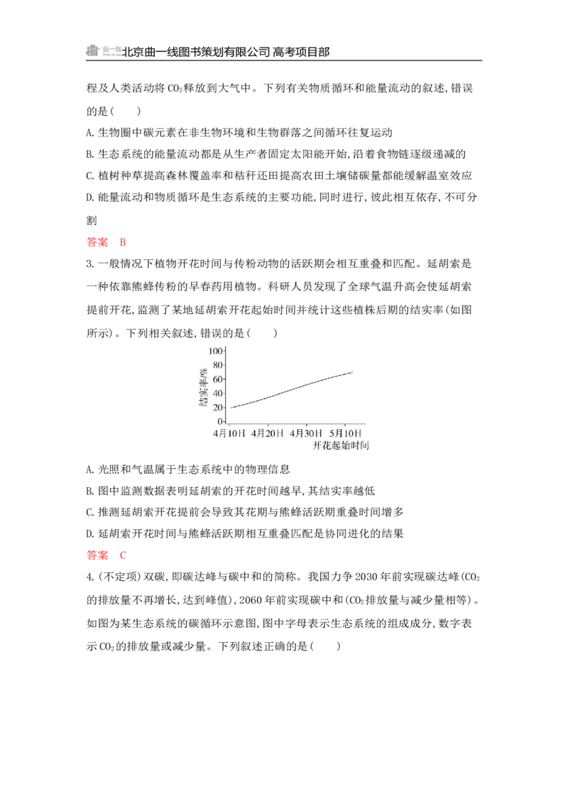 《1_专题过关检测练Word-第20章　生态系统及其稳定性_2026版教学资源包_202653高考总复习A版_山东版_2026版.山东版.选考总复习.生物.5·3A版_第4部分生物与环境_第20章生态系统及其稳定性》第6页预览