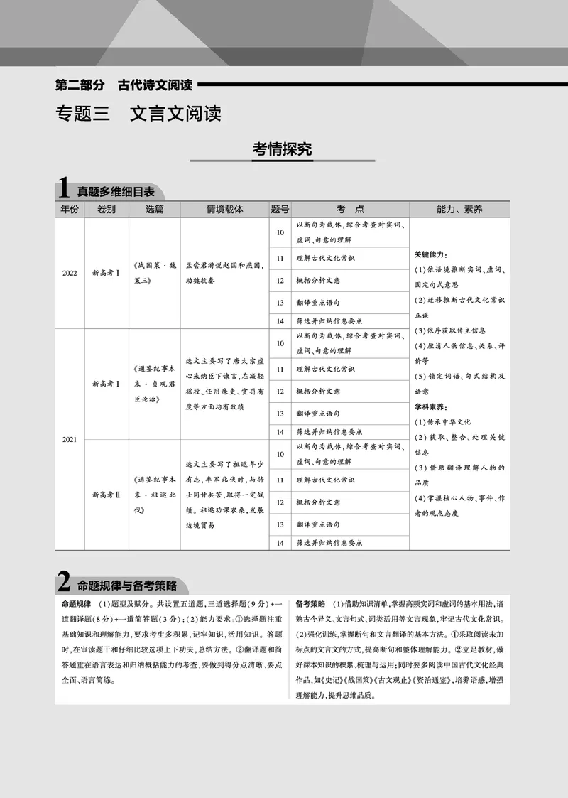 《1_专题三文言文阅读（PDF版）_2023版教学资源包_2023版新高考新教材版高考总复习语文5·3B版_3_专题三文言文阅读_3_专题电子书》第1页预览