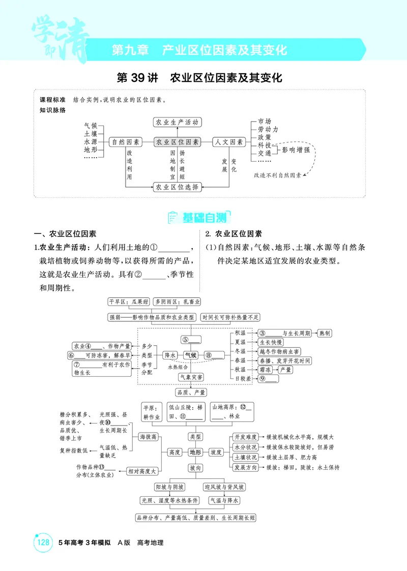 《1_26版53A浙江地理精讲册第9章_2026版教学资源包_202653高考总复习A版_浙江版_2026版.浙江版.选考总复习.地理.5·3A版_图书电子资源_第九章产业区位因素及其变化_2_精讲册PDF》第1页预览