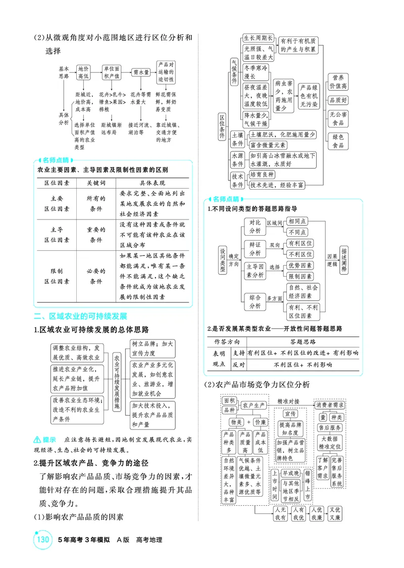 《1_26版53A浙江地理精讲册第9章_2026版教学资源包_202653高考总复习A版_浙江版_2026版.浙江版.选考总复习.地理.5·3A版_图书电子资源_第九章产业区位因素及其变化_2_精讲册PDF》第3页预览