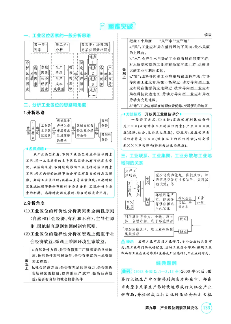 《1_26版53A浙江地理精讲册第9章_2026版教学资源包_202653高考总复习A版_浙江版_2026版.浙江版.选考总复习.地理.5·3A版_图书电子资源_第九章产业区位因素及其变化_2_精讲册PDF》第6页预览