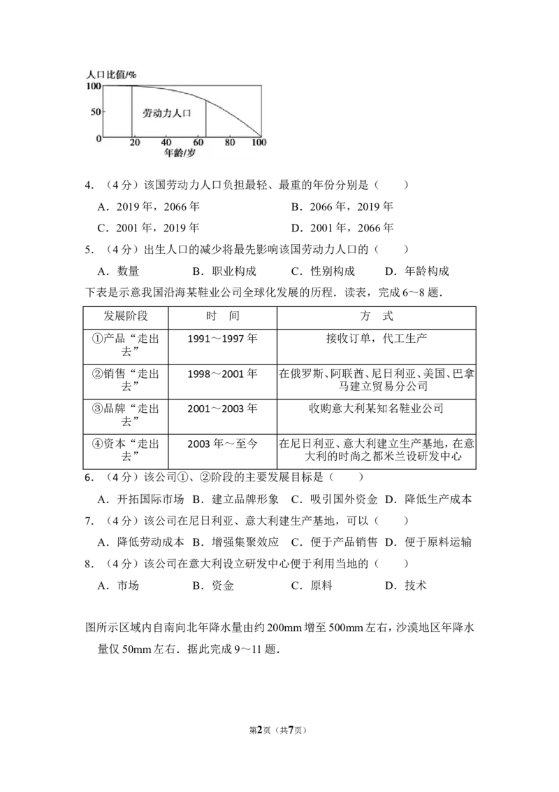 《2010年全国统一高考地理试卷（新课标卷）（原卷版）(1)_地理_2027年高考地理专项复习_2008年-2026年地理高考真题-G427_2008-2020年高考_全国卷_全国统一高考地理（新课标ⅰ）08-21_A4word版》第2页预览