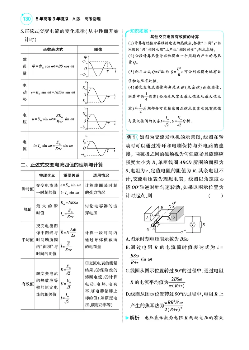 《1_4.22025版5·3A版新高考版专题十三教师用书pdf_2025版教学资源包_（总复习系列）2025版《5年高考3年模拟》新高考版A版（⭐全科）_2025版.新高考版.选考总复习.物理.5·3A版_4_PDF教参电子书》第2页预览