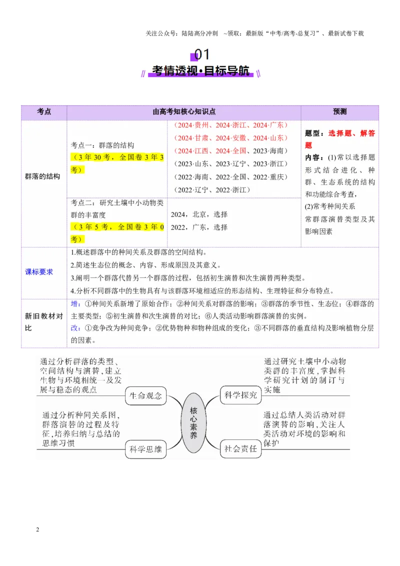《第33讲群落及其演替（第一课时，群落的结构）（讲义）（教师版）_06-生物-高考总复习_一轮复习_2025年_2025年高考生物一轮复习讲义+练习+课件（新教材新高考）_第九单元生物与环境》第2页预览
