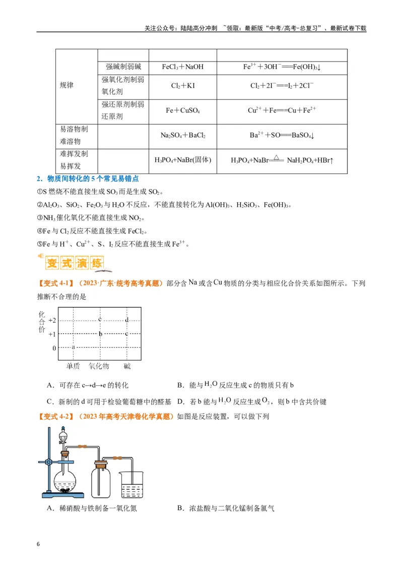 《题型01物质的组成与分类传统文化化学用语（原卷版）_05-化学-高考总复习_二轮复习_2024年_2024年新高考化学二轮复习热点题型归纳与变式演练》第6页预览