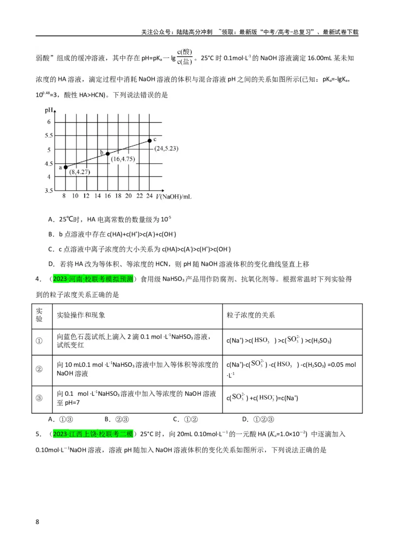 《（升级版）微专题41水溶液中的三大守恒和浓度大小比较-备战2024年高考化学考点微专题（学生版）(全国版)_05-化学-高考总复习_一轮复习_2024年_资料_2024版》第8页预览