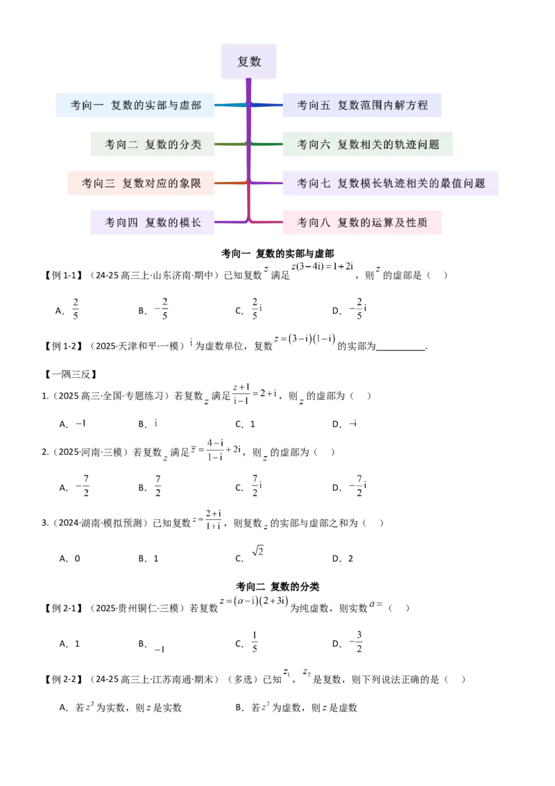 《1.3复数（精讲）（学生版）_高考一二三轮复习_数学_2026年_2026年高考数学一轮复习一隅三反（新高考新题型）-G88_资料_2026版》第3页预览