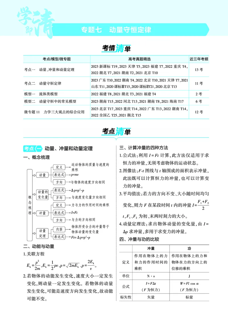 《1_4.22025版5·3A版新高考版专题七教师用书pdf_2025版教学资源包_（总复习系列）2025版《5年高考3年模拟》新高考版A版（⭐全科）_2025版.新高考版.选考总复习.物理.5·3A版_4_PDF教参电子书》第1页预览