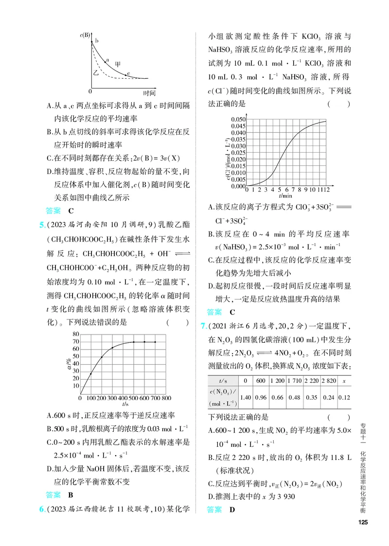 《2_5.PDF教参电子书——分层集训册_2024版教学资源包_2024版.新高考版化学.5·3A版_11_专题十一化学反应速率和化学平衡_6_专题电子书》第2页预览