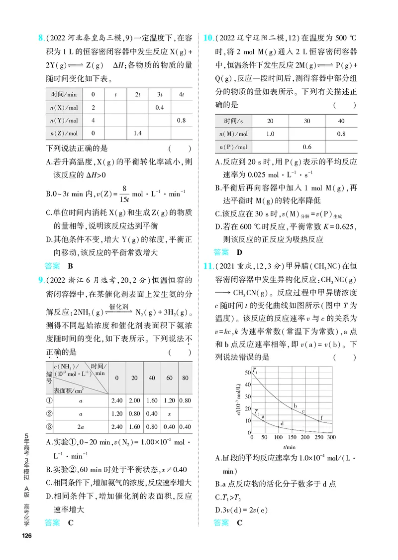 《2_5.PDF教参电子书——分层集训册_2024版教学资源包_2024版.新高考版化学.5·3A版_11_专题十一化学反应速率和化学平衡_6_专题电子书》第3页预览