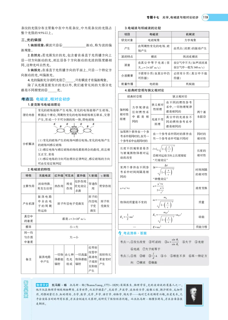 《1_专题考点精析(1)_2023版教学资源包_2023版新高考版选考总复习物理5·3A版_16_专题十六光学电磁波与相对论初步_7_专题考点精析》第3页预览