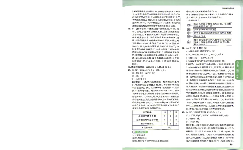 《化学答案（定心+小册子）_2026版《万唯中考定心卷》7科多省合集_万唯2026版中考《万唯定心卷》语数英物化（甘肃）_甘肃26定心化学》第2页预览