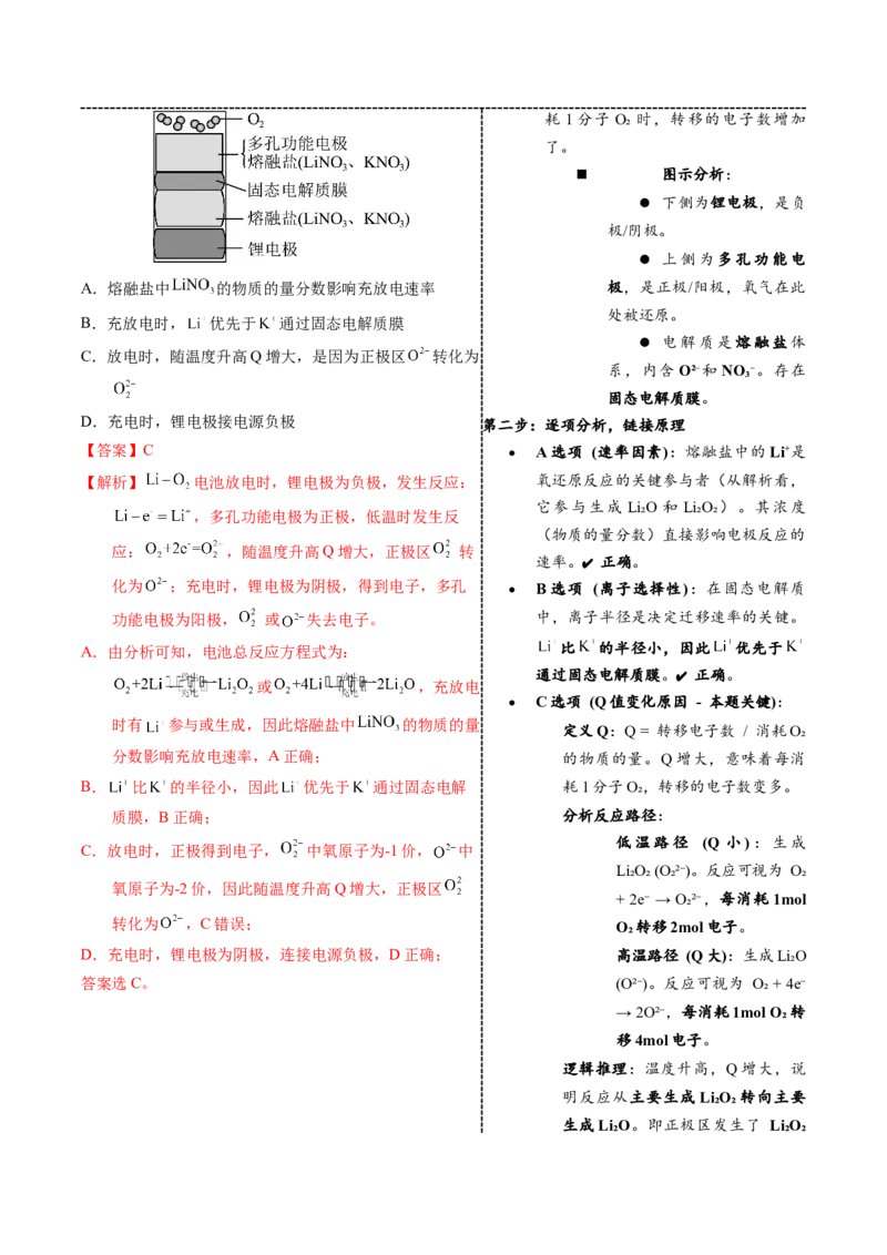 《2-3锂电池（教师版）_高考一二三轮复习_化学_2026年-化学高考专项复习_22026年高考化学培优微突破讲义（全国通用）》第4页预览