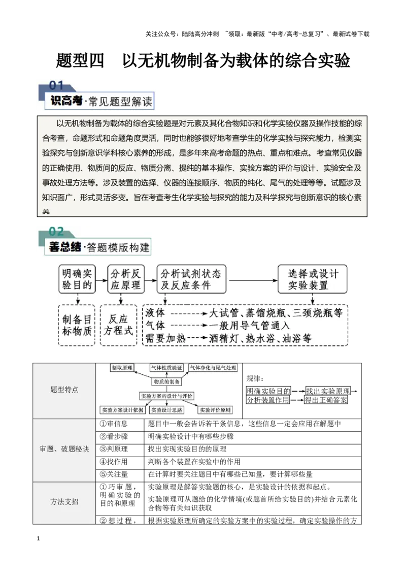 《题型四以无机物制备为载体的综合实验(原卷版)_05-化学-高考总复习_专项复习_2024年_2024年高考化学答题技巧与模板构建》第1页预览