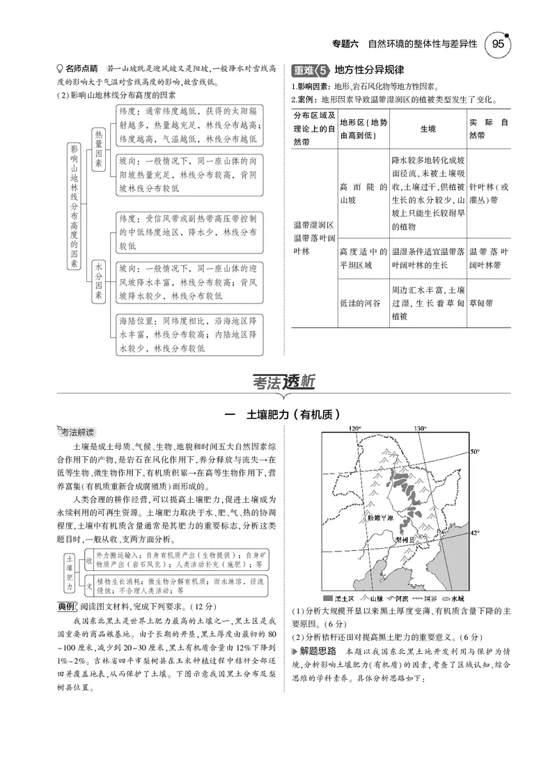 《1_7.2025版5·3B版新高考版教师用书PDF_2025版教学资源包_（总复习系列）2025版《5年高考3年模拟》新高考版B版（⭐全科）_2025版.新高考新教材版.选考总复习.地理.5·3B版_1_教师用书PDF_235》第4页预览