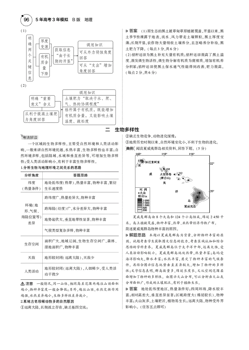 《1_7.2025版5·3B版新高考版教师用书PDF_2025版教学资源包_（总复习系列）2025版《5年高考3年模拟》新高考版B版（⭐全科）_2025版.新高考新教材版.选考总复习.地理.5·3B版_1_教师用书PDF_235》第5页预览
