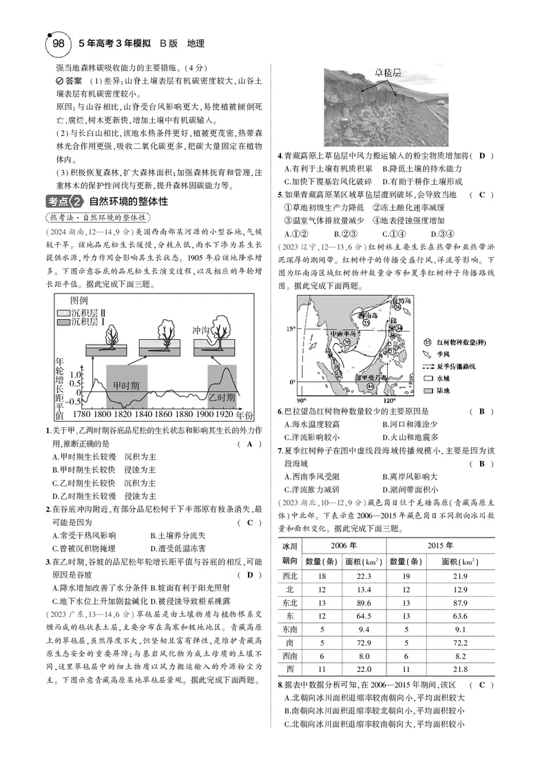 《1_7.2025版5·3B版新高考版教师用书PDF_2025版教学资源包_（总复习系列）2025版《5年高考3年模拟》新高考版B版（⭐全科）_2025版.新高考新教材版.选考总复习.地理.5·3B版_1_教师用书PDF_235》第7页预览
