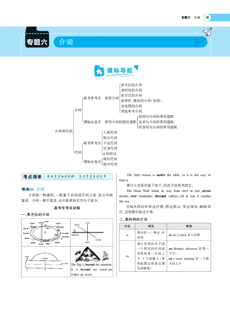 《1_专题考点精析(1)_2023版教学资源包_2023版新高考版高考总复习英语5·3A版_6_专题六介词（短语）、动词短语_5_专题考点精析》第1页预览
